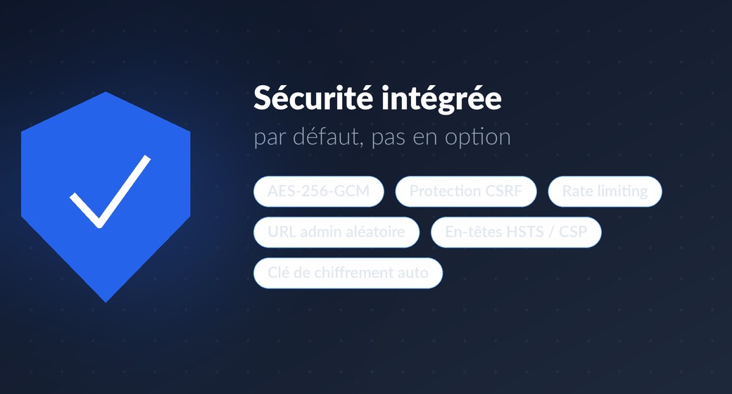 Sécurité intégrée de QuietCMS : AES-256-GCM, protection CSRF, rate limiting, URL admin aléatoire, en-têtes HSTS et CSP