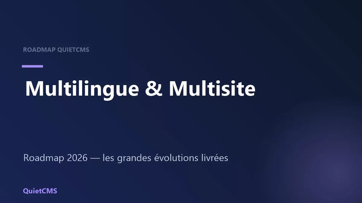 Roadmap QuietCMS 2026 — extension multilingue et multisite